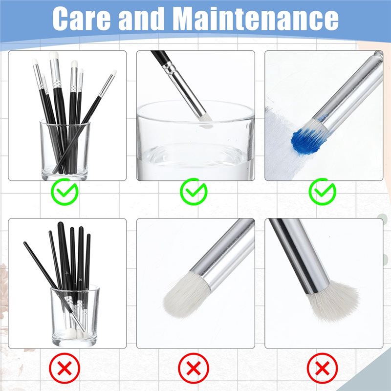 AT02-Professionelles Pinselset – Detailing Brush Set Bewertung und Preis